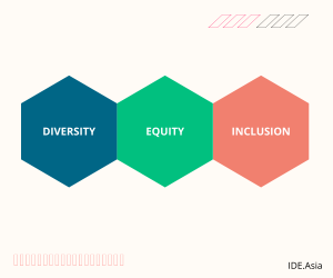 Diversity, Equity, and Inclusion (DEI)