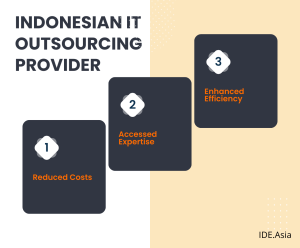 IT Outsourcing Indonesia